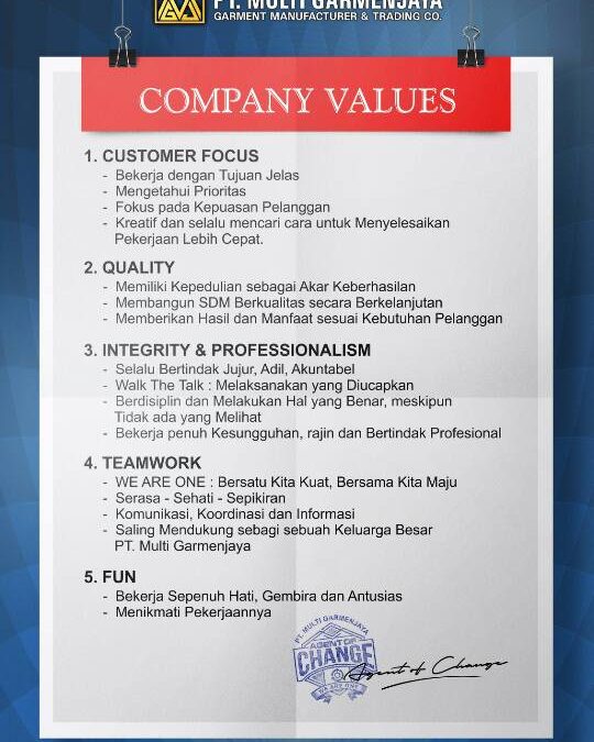 Company Value